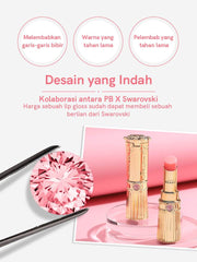 <b> Crystal Cherry Lip Gloss, Fashion Neon DARK NIGHT Eau De Parfum 15ml</b>