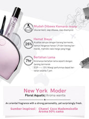 premiere Beaute Parfum collection