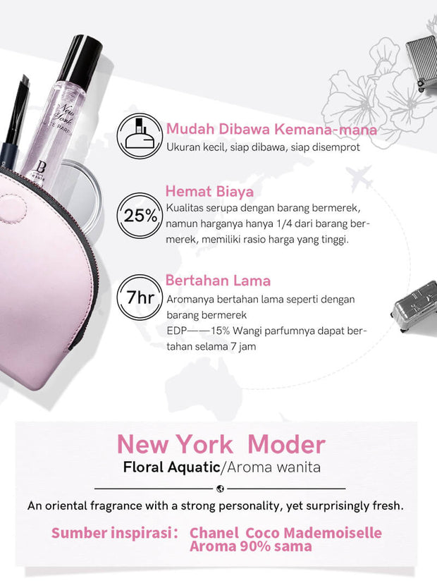 premiere Beaute Parfum collection