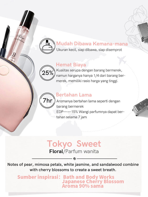 premiere Beaute Parfum collection