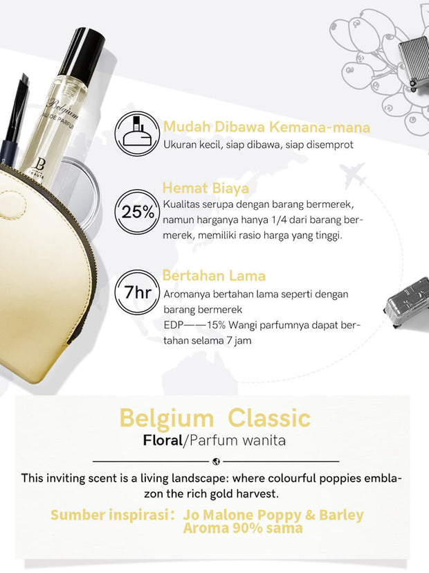premiere Beaute Parfum collection