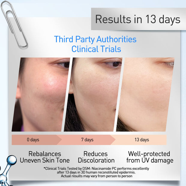 <b>Luminous White Glow Brightening Serum</b>