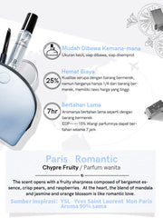 premiere Beaute Parfum collection