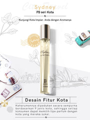 premiere Beaute Parfum collection