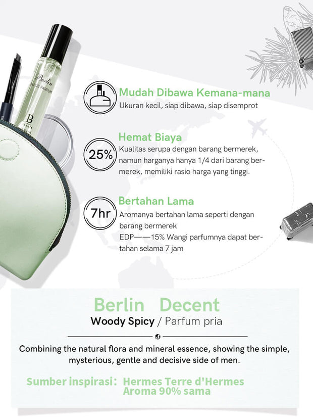 <b>City Series Berlin Eau De Parfum 15ml/5ml</b><br>Spicy woods/male
