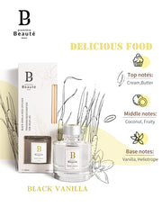 <b> Reed Diffuser Tropic Series 45ml Pure World Series 100ml</b><br>Long Lasting, Natural & Imported Flavor