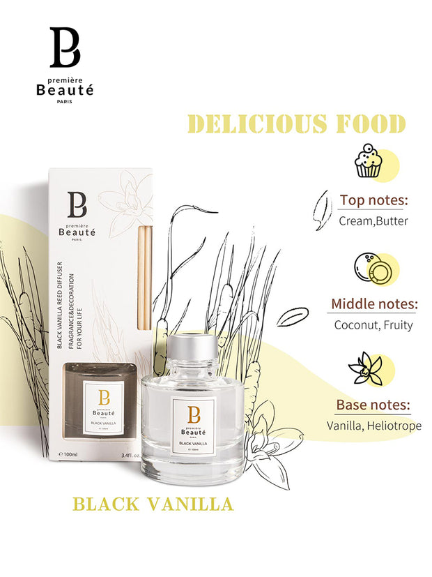 <b> Reed Diffuser Tropic Series 45ml Pure World Series 100ml</b><br>Long Lasting, Natural & Imported Flavor