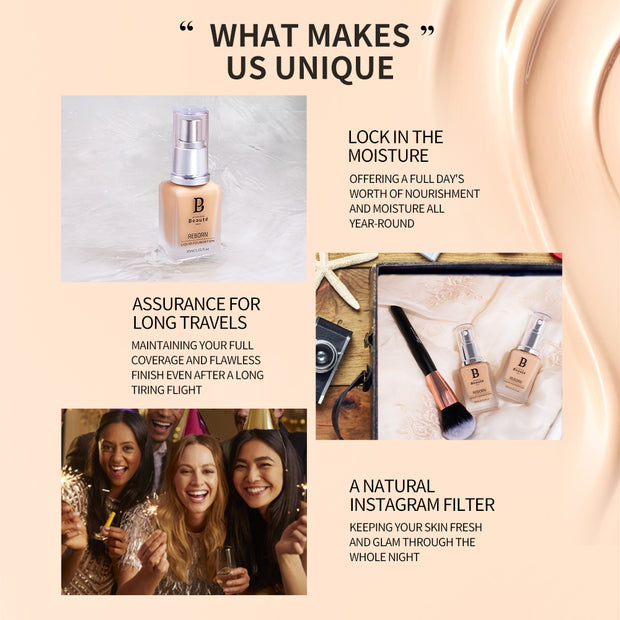 Premiere Beaute Reborn Matte Liquid Foundation Make Up(Long Lasting Up to 24 Hours)