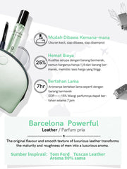 premiere Beaute Parfum collection