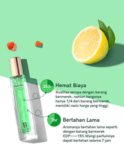 Premiere Beaute Eau De Parfum
