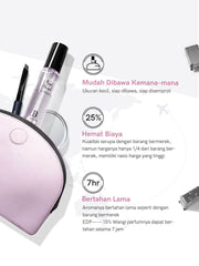 premiere Beaute Parfum collection