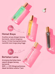 premiere Beaute Parfum collection