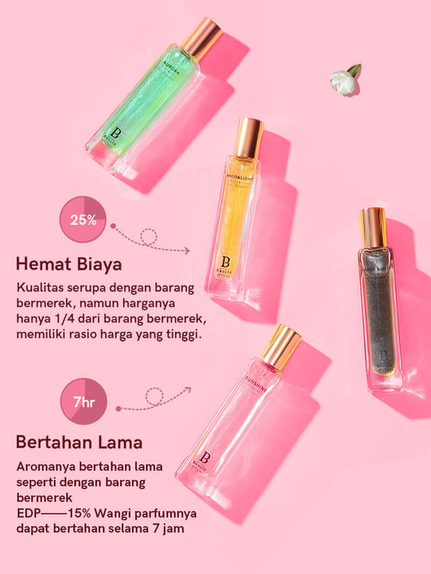 premiere Beaute Parfum collection