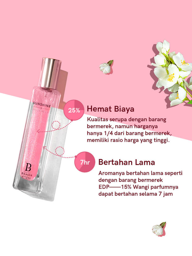 <b>Crystal Cherry Lip Gloss, Fashion Neon SUNSHINE Eau De Parfum 50ml/15ml</b>