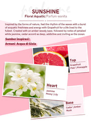 <b>Crystal Cherry Lip Gloss, Fashion Neon SUNSHINE Eau De Parfum 50ml/15ml</b>