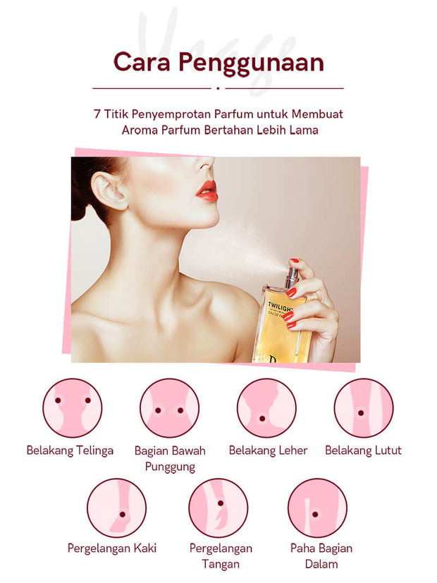 <b>Crystal Cherry Lip Gloss, Fashion Neon SUNSHINE Eau De Parfum 50ml/15ml</b>